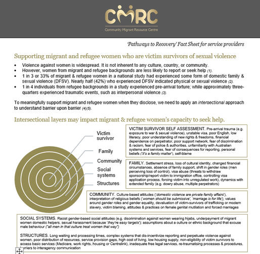 Fact Sheet: Cultural Safety