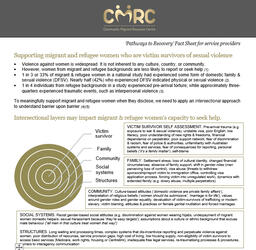 Fact Sheet: Cultural Safety Fact Sheet: Cultural Safety